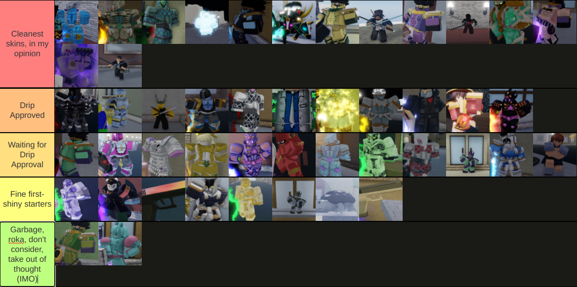 Create a Shiny Stands In Your Bizarre Adventure Tier List - TierMaker