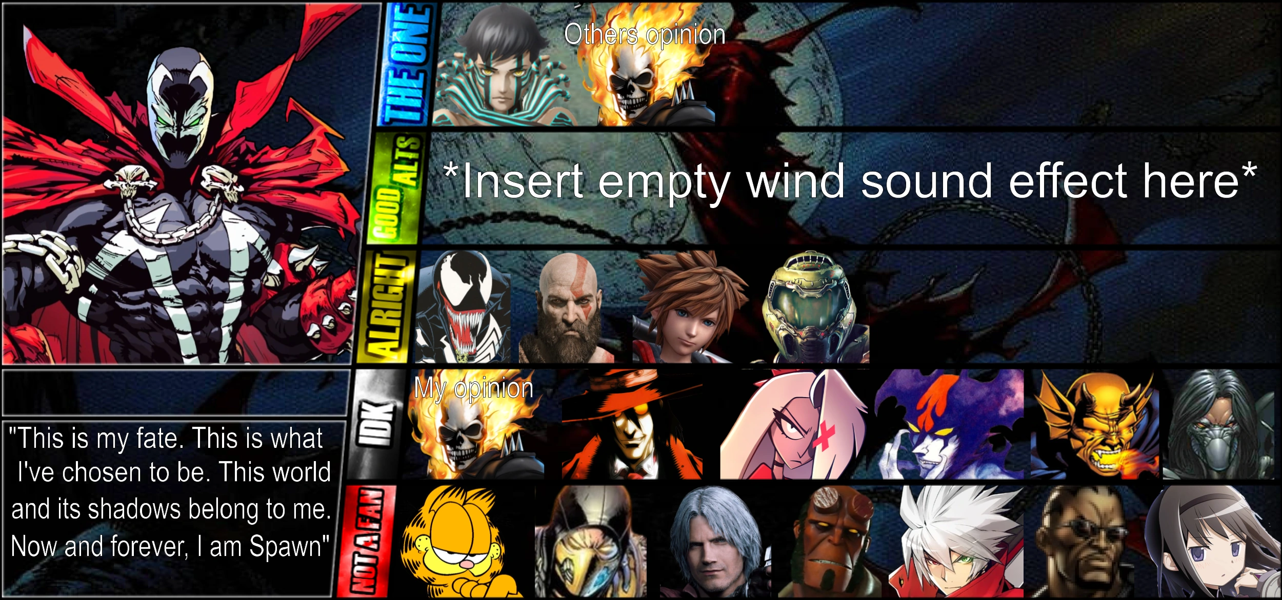 Spawn Tier List | Fandom