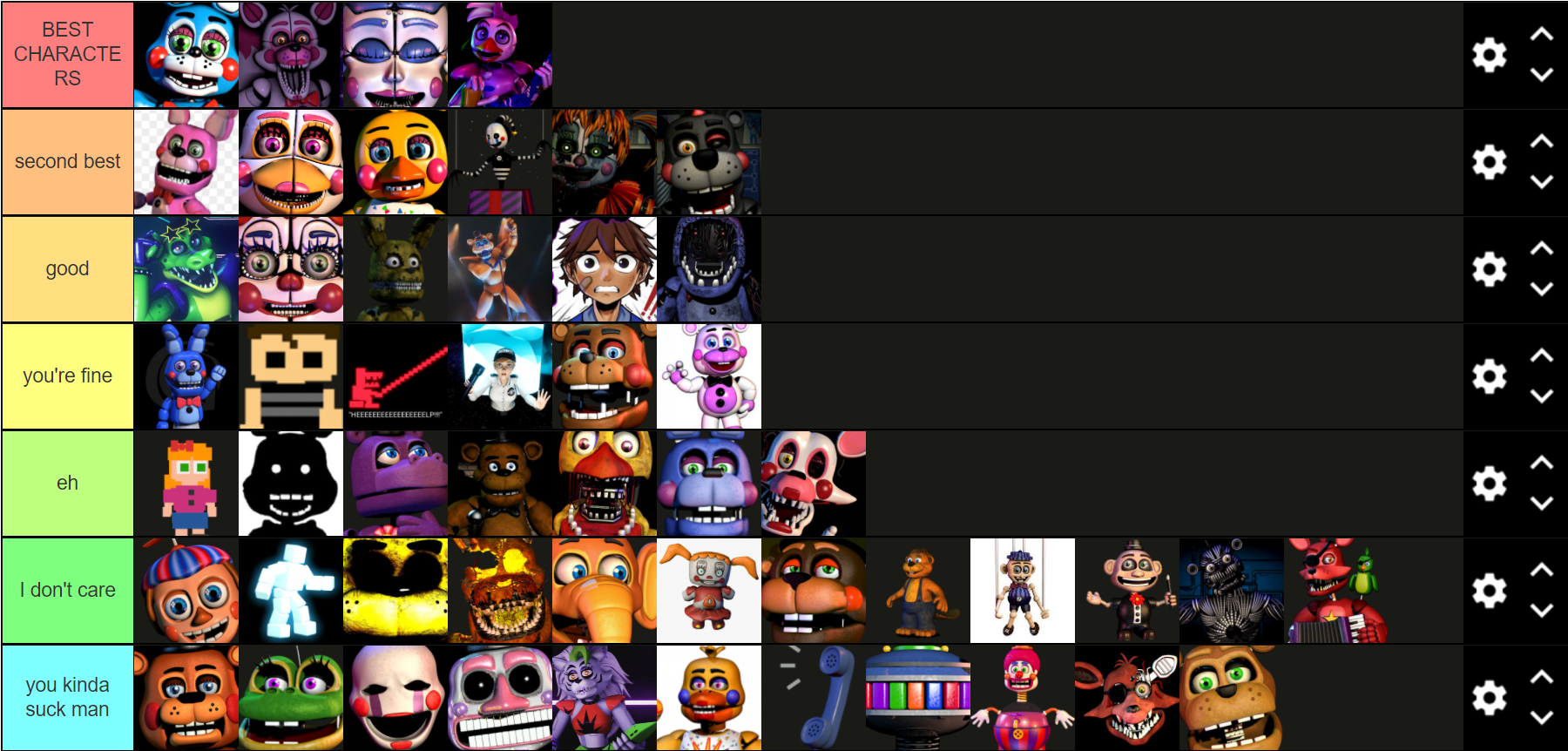 Create a FNaF Characters Tier List - TierMaker