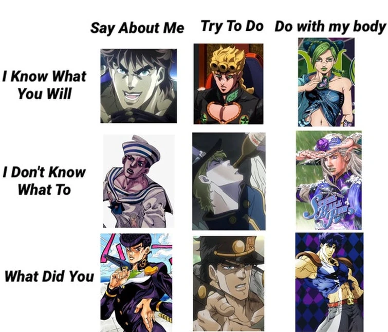 The Jojo chart, which one are you? Fandom