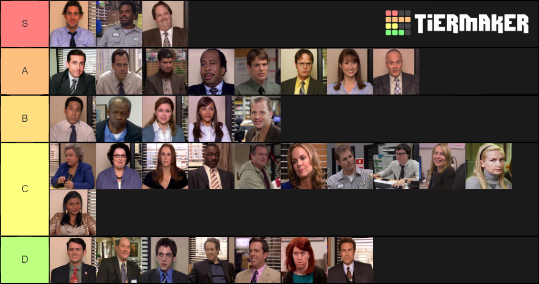The Office US character tier list | Fandom