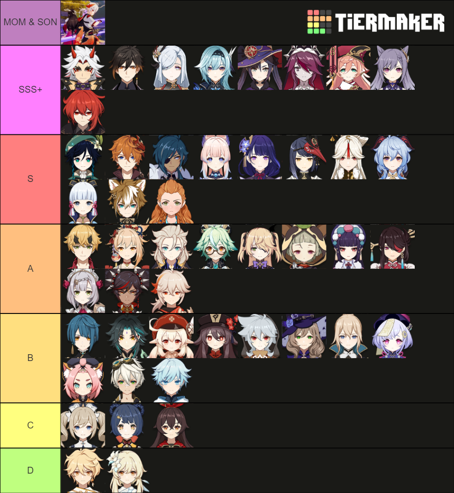 SO I HAD MY MOM MAKE A GENSHIN TIER LIST Genshin Impact