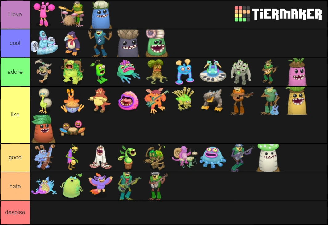 My Tier List Fandom