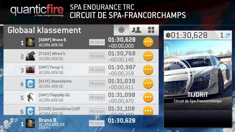 Acura ARX-06 | 1:30,628 (Pole) | Spa endurance TTC