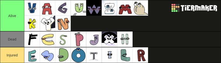 Create a Alphabet Lore Merch Designs Tier List - TierMaker