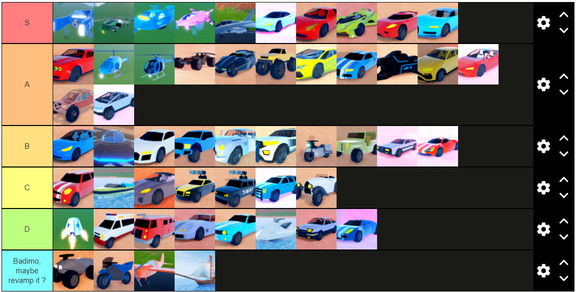 My opinion on vehicles in jailbreak | Fandom