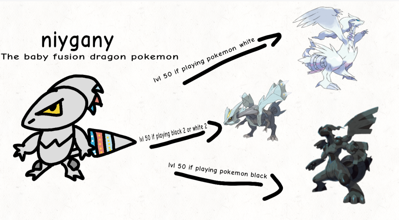 Zekrom + Reshiram + Kyurem = ¿¿??  Pokemon fusion art, Pokemon, Pokemon  dragon