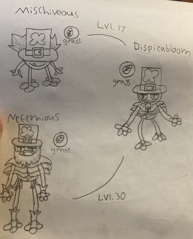 Fandom Image
