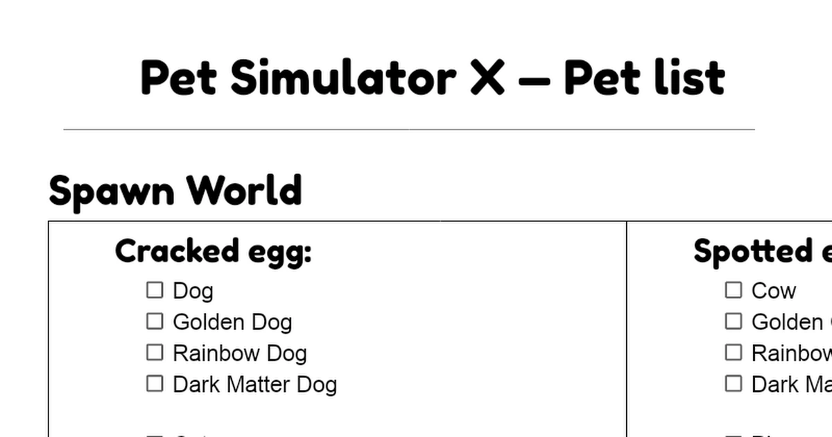 Pet Simulator X Pet list Fandom