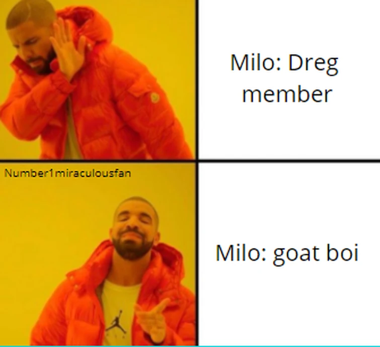 Milo Goat Boi Fandom