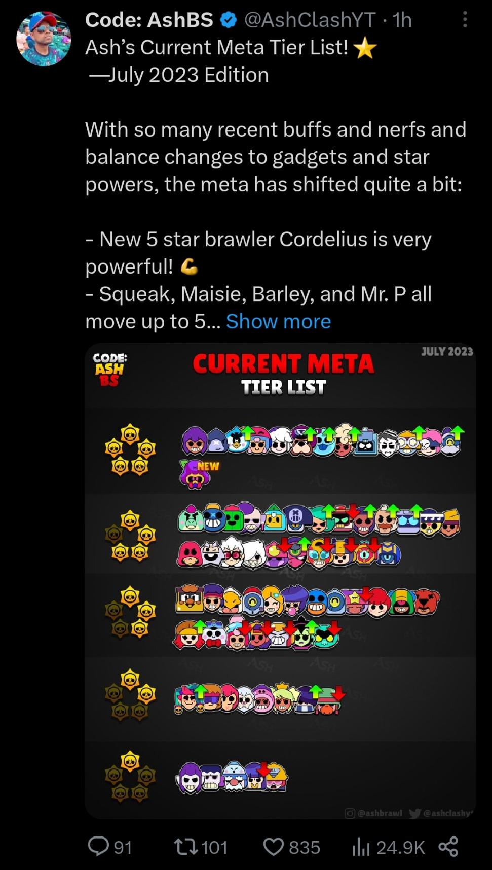 Code: AshBS on X: Ash's Current Meta Tier List! ⭐️ —February 2023 Edition  Sorry this one took awhile, decided to wait until qualifiers for get a  better picture of the competitive meta.