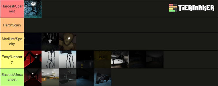 Create a Apeirophobia Levels Tier List - TierMaker