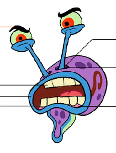 Discuss Everything About Encyclopedia SpongeBobia | Fandom