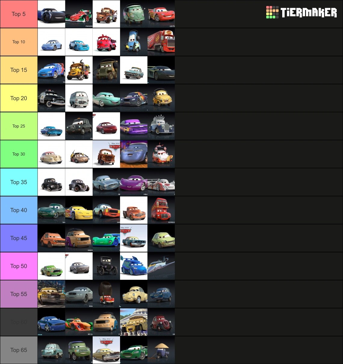 my-cars-character-tier-list-fandom
