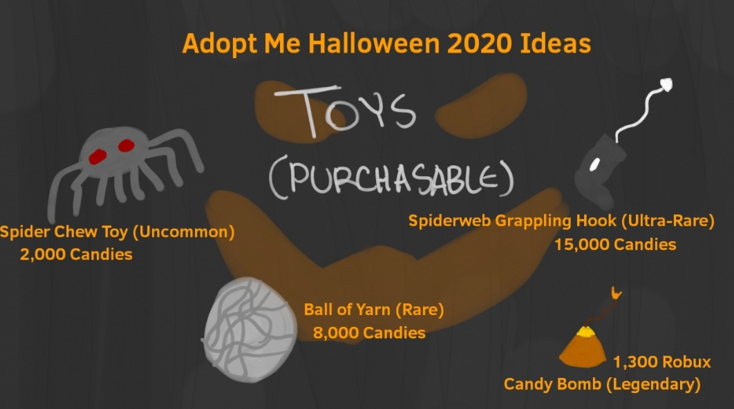 Adopt Me Halloween 2020 Ideas Fandom - halloween event roblox adopt me halloween update 2020