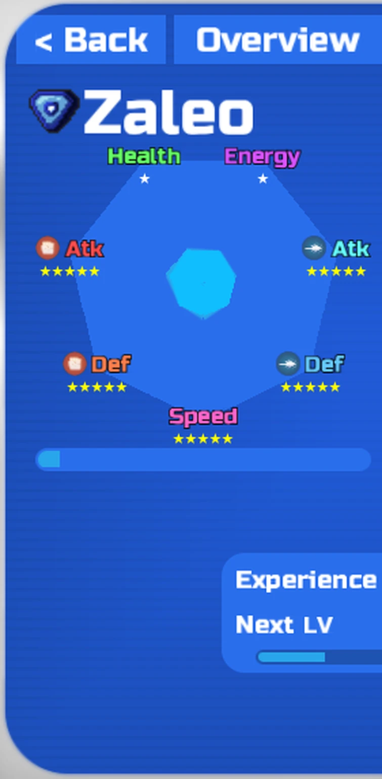 Discuss Everything About Loomian Legacy Wiki Fandom