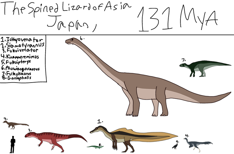 Fandom Image