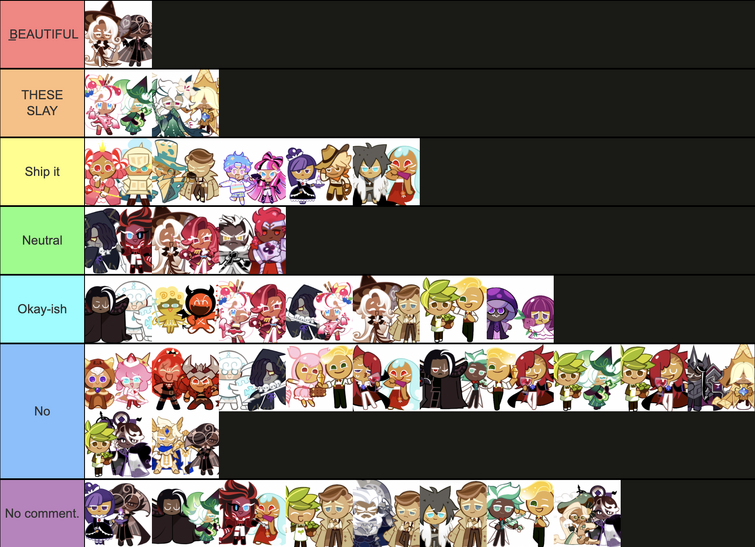 Create a Fairy Tail Characters Tier List - TierMaker