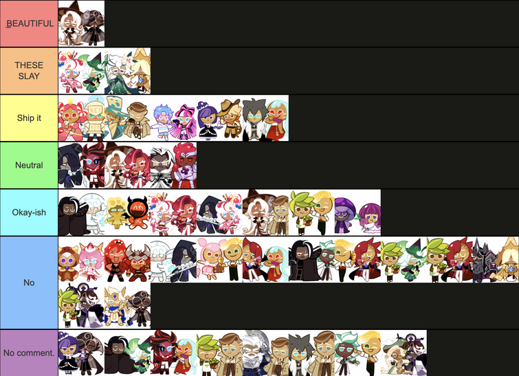 Ship tier list fandom