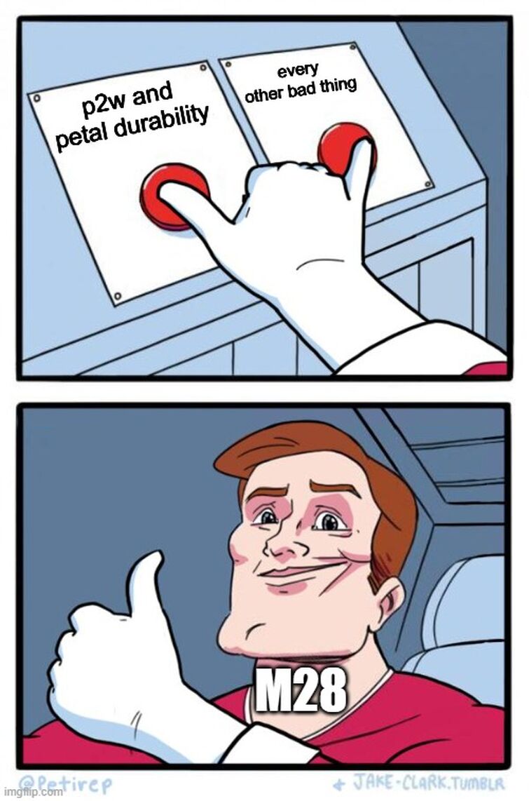 Две кнопки мем