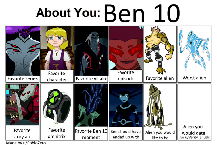 Which Ben 10 Alien Force Character Are You? - ProProfs Quiz