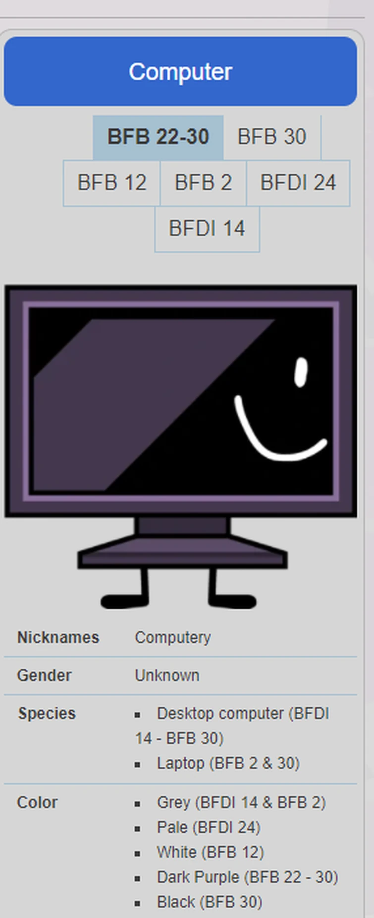 Why BFDI is just another rip-off of Object Terror | Fandom