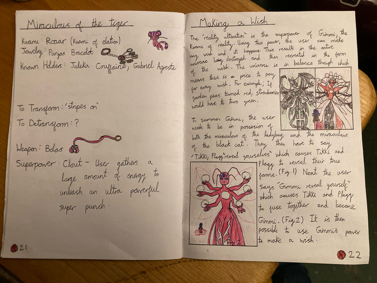 Miraculous Book | Fandom