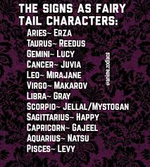 Zodiac Signs As People From Fairy Tail Fandom