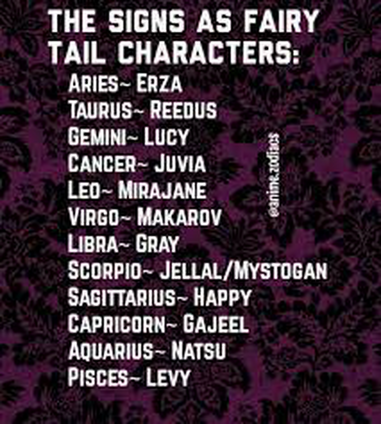 Which Fairy Tail Character Are You Based On Your Chinese Zodiac Sign?