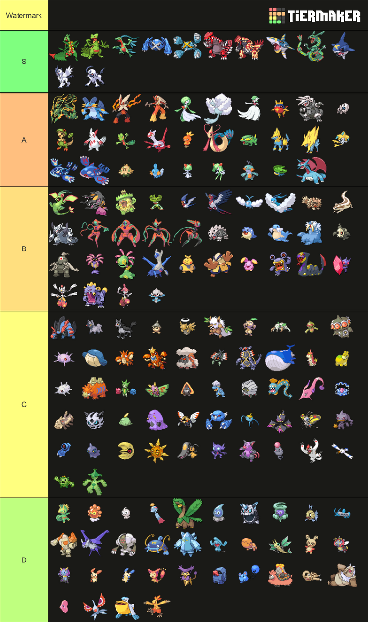 Hoenn Pokédex: Complete!