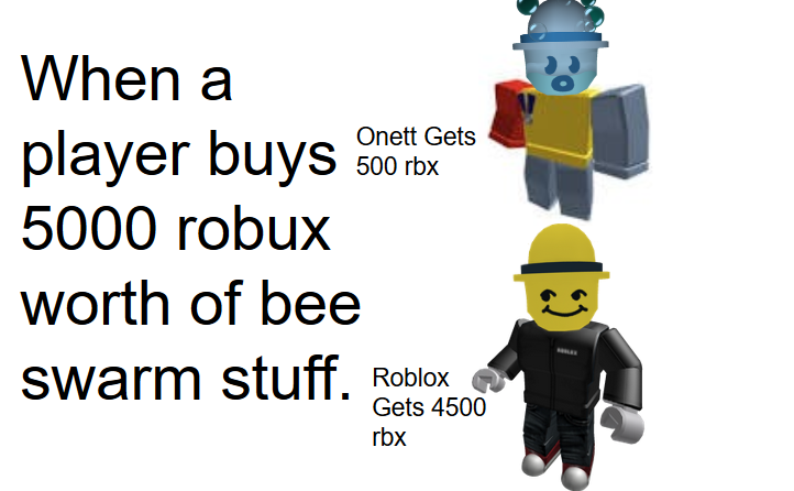 A Meme Fandom - roblox meme items