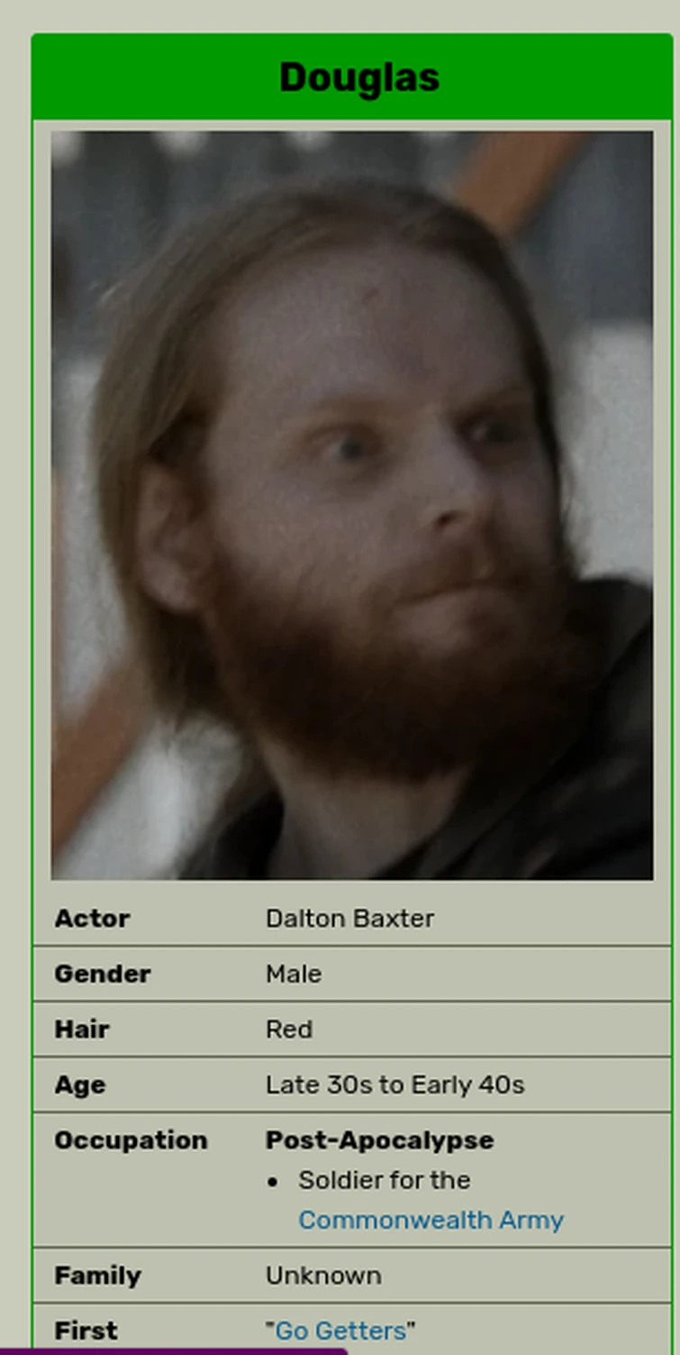 Douglas from Hilltop in the TV Series Fandom