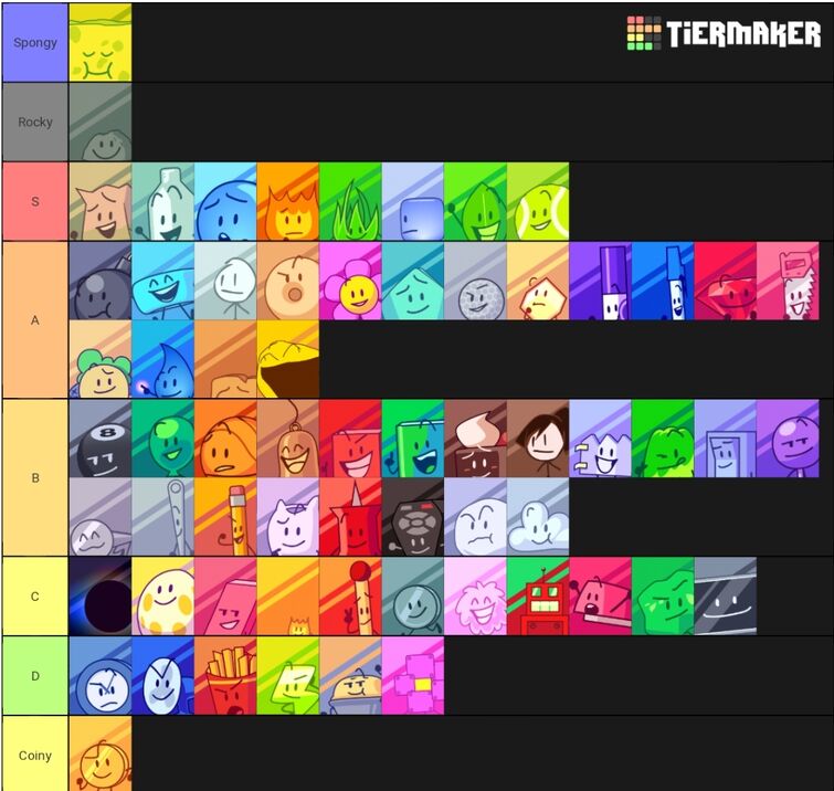 My bfdi characters all seasons tier list : r/BattleForDreamIsland