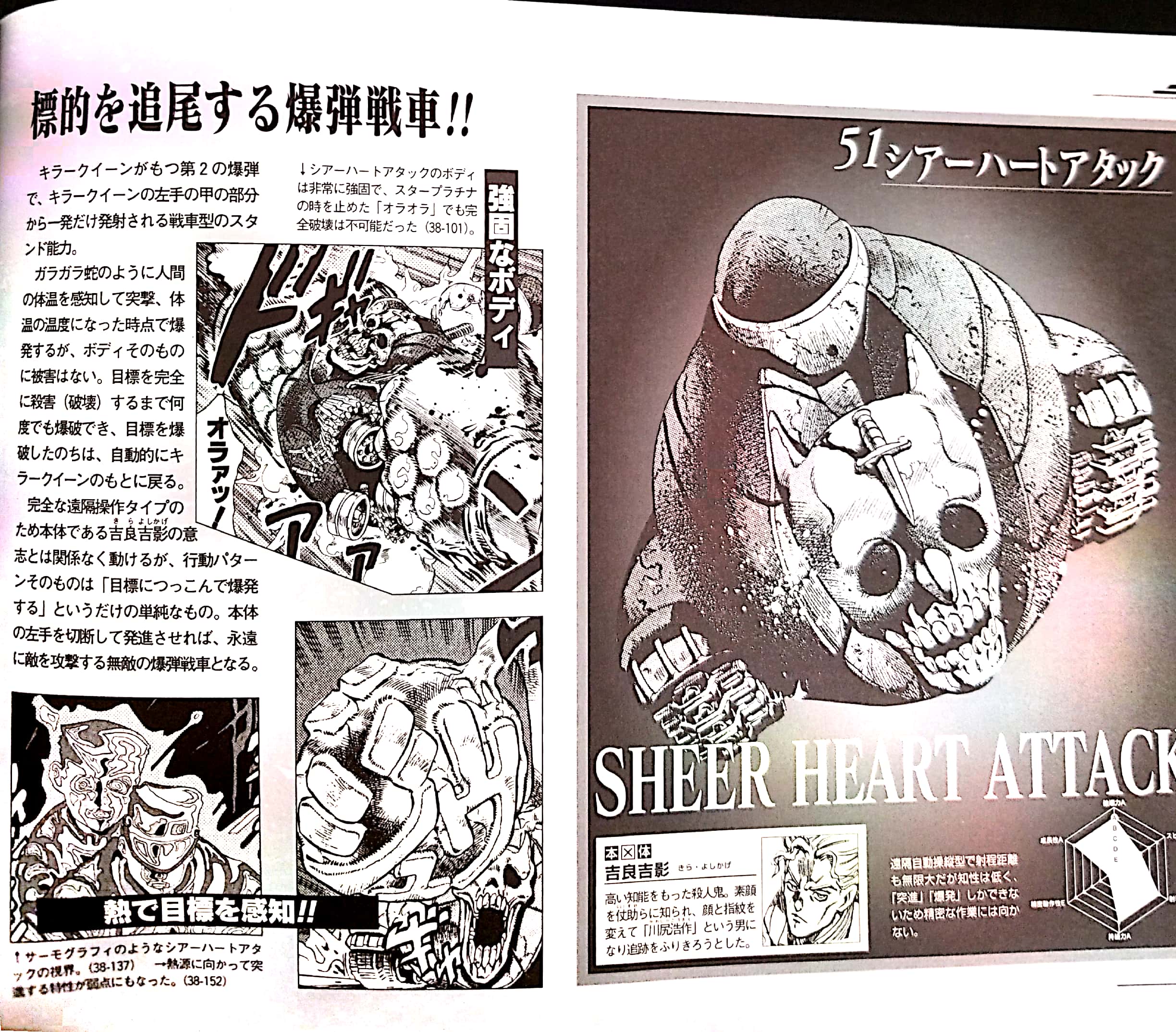 Guys I Did It I Translated Killer Queen S And Creams Pages From Jojo A Go Go Japanese To English Fandom