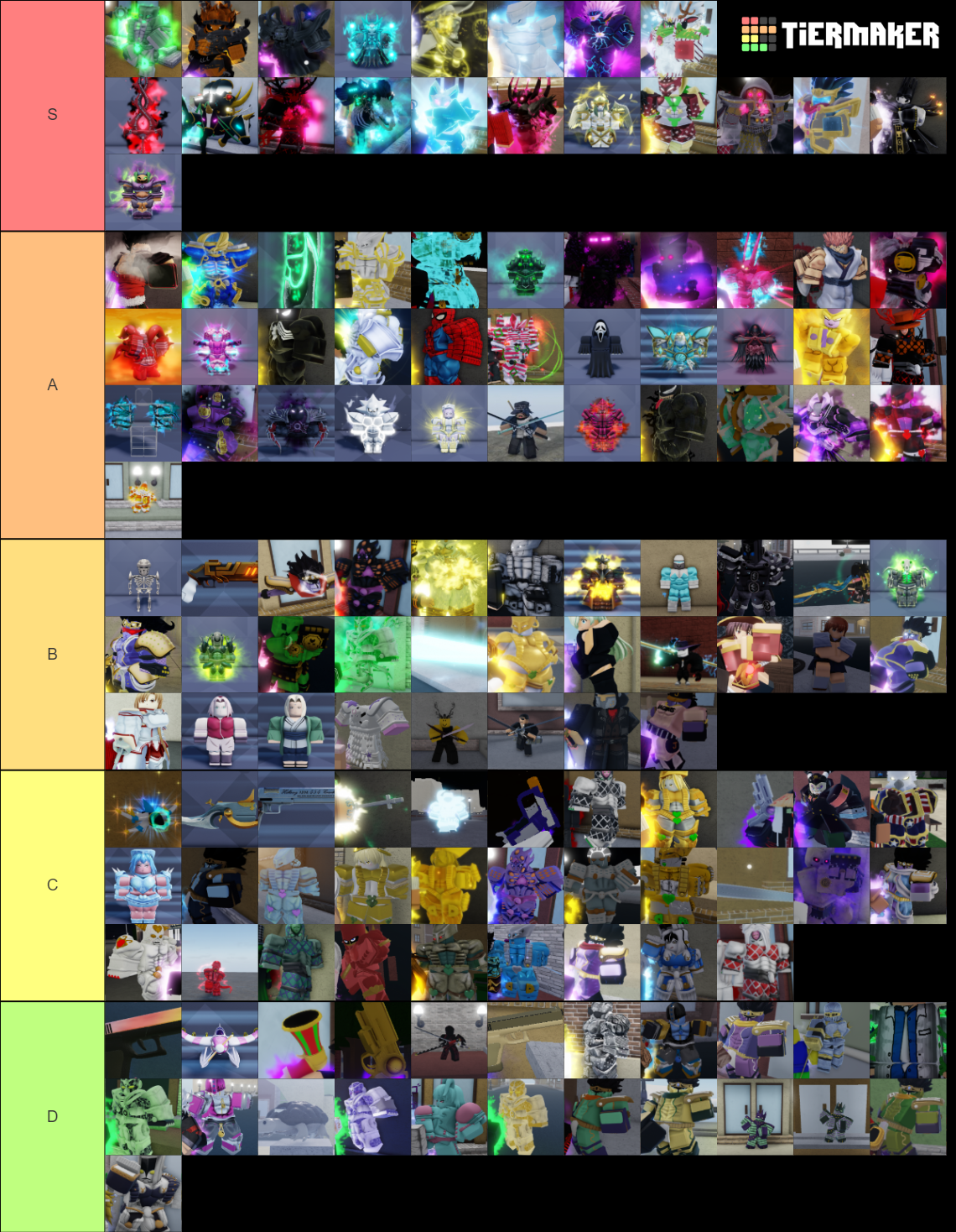Create a YBA stand ROBLOX Tier List - TierMaker