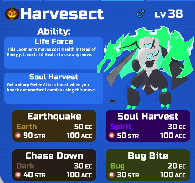 whats a good moveset for this Fandom