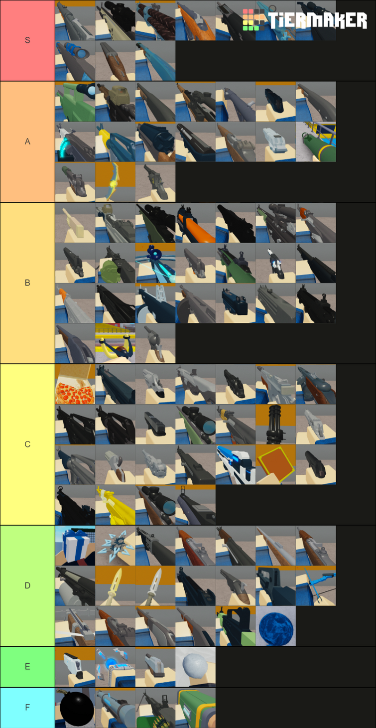 Rating Roblox hackers Tier List (Community Rankings) - TierMaker