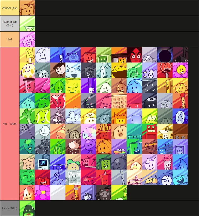 My Tierlist prediction of the "If Squid Game Was a BFDI Challenge