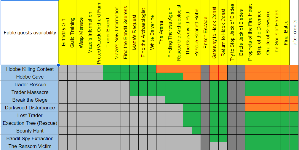 Jail Break Preview - Board Game Quest