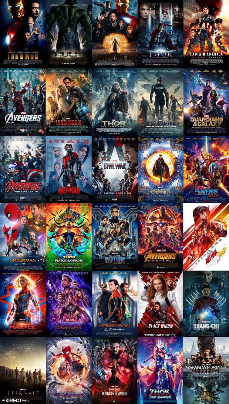 All 42 MCU Movies and TV Shows, Ranked According to IMDb (and Why