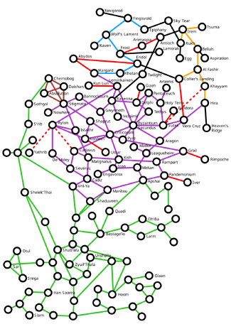 Compendious jumpweb