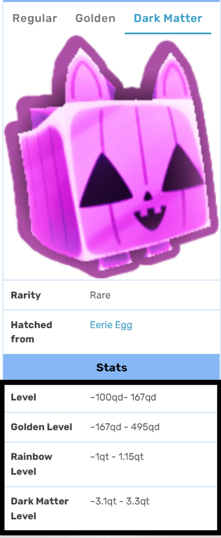 Dark Matter pumpkin cat is now my dream pet Fandom