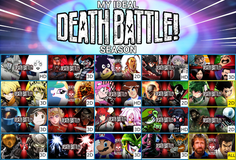 Rank each episode of my fanmade DEATH BATTLE Season 1 Fandom