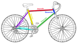 Fahrrad-zeichnung-rr-6