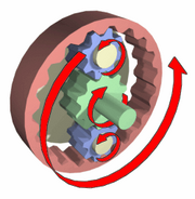 Epicyclic gear small