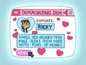 Timmy writing a description for Ricky on Dimdating.dim.