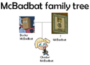 McBadbat family tree