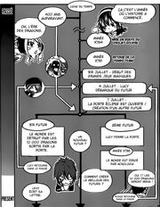 Explication de la Ligne du Temps.jpg