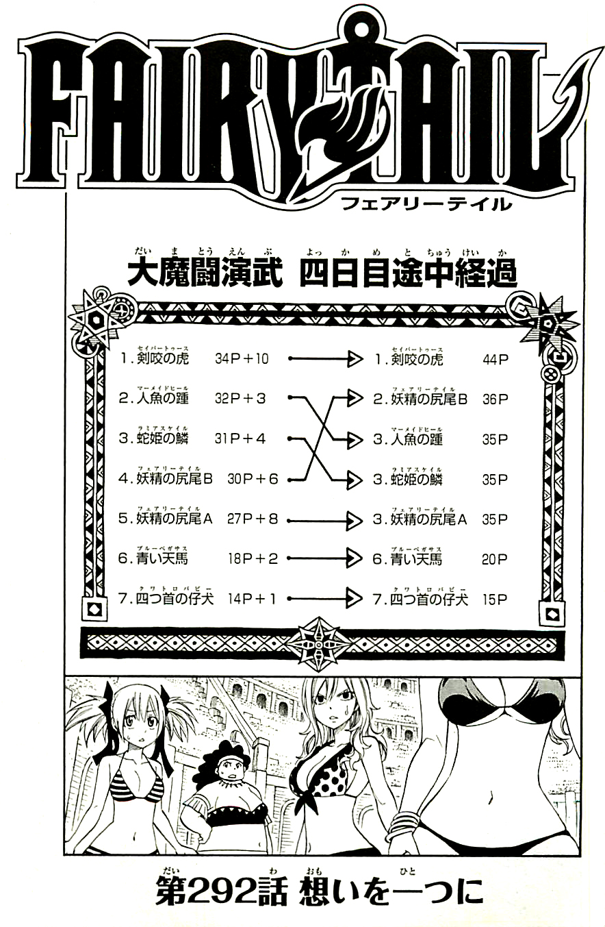 Chapter 292 | Fairy Tail Wiki | Fandom Chapter 292 | Fairy Tail Wiki | Fandom