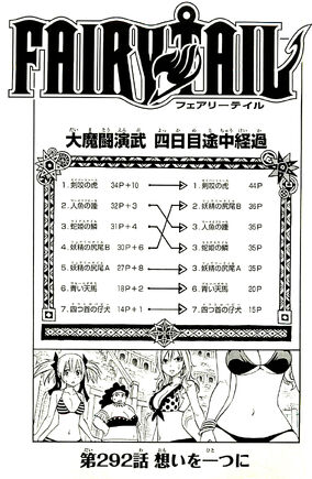 FAIRY TAIL 100 YEARS QUEST(11) (少年マガジンコミックス